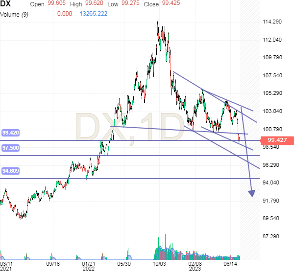 Click to Enlarge

Name: usdx.png
Size: 22 KB