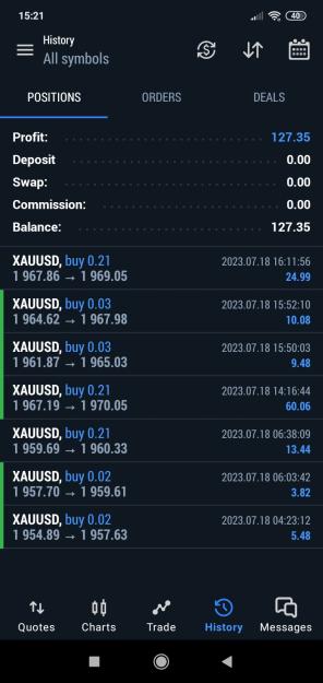 Click to Enlarge

Name: Screenshot_2023-07-18-15-21-58-045_net.metaquotes.metatrader5.jpg
Size: 278 KB
