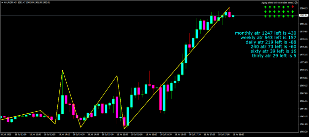 Click to Enlarge

Name: xauusd-m5-eightcap-global-ltd-gold.png
Size: 17 KB