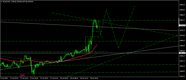 Click to Enlarge

Name: GOLDM15.png
Size: 12 KB