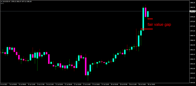 Click to Enlarge

Name: xauusd-h1-eightcap-global-ltd-fvg.png
Size: 10 KB