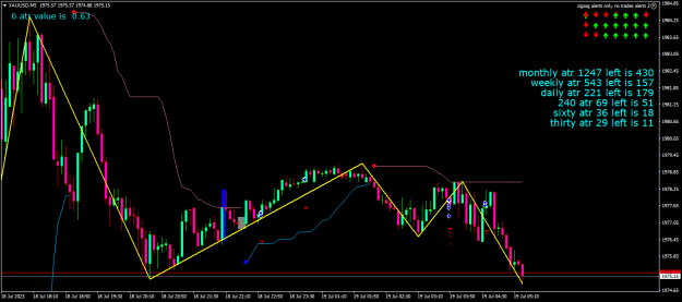 Click to Enlarge

Name: xauusd-m5-eightcap-global-ltd-done.png
Size: 20 KB