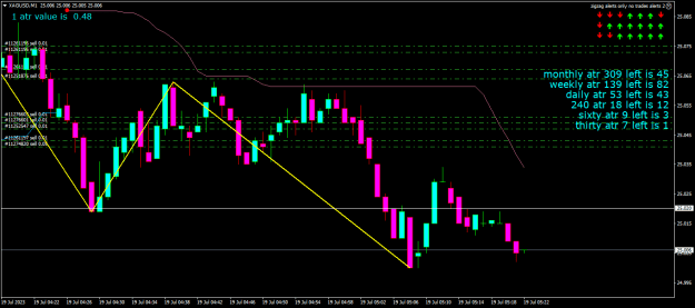Click to Enlarge

Name: xagusd-m1-eightcap-global-ltd-silver.png
Size: 18 KB