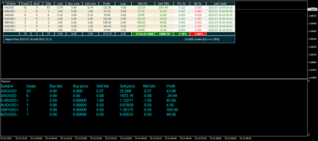 Click to Enlarge

Name: audnzd-m5-eightcap-global-ltd-m.png
Size: 24 KB