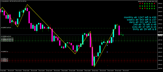 Click to Enlarge

Name: xauusd-m1-eightcap-global-ltd-entrys.png
Size: 19 KB