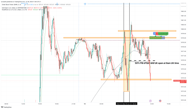 Click to Enlarge

Name: XAUUSD_2023-07-19_11-49-56_91565.png
Size: 170 KB