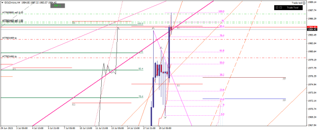 Click to Enlarge

Name: goldmicro-h4-xm-global-limited-2 20 07 0 a.png
Size: 19 KB