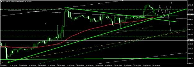 Click to Enlarge

Name: GOLDM30.png
Size: 13 KB