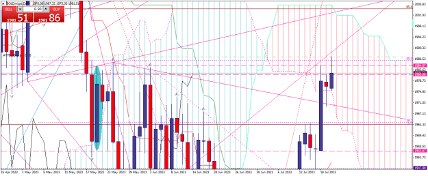 Click to Enlarge

Name: goldmicro-d1-xm-global-limited 20 08 0 b.png
Size: 27 KB