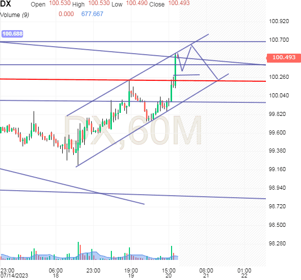 Click to Enlarge

Name: usdx1.png
Size: 19 KB