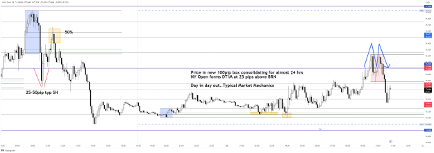 Click to Enlarge

Name: WTICOUSD_2023-07-20_07-53-13.png
Size: 55 KB