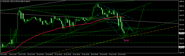 Click to Enlarge

Name: GOLDM30.png
Size: 15 KB