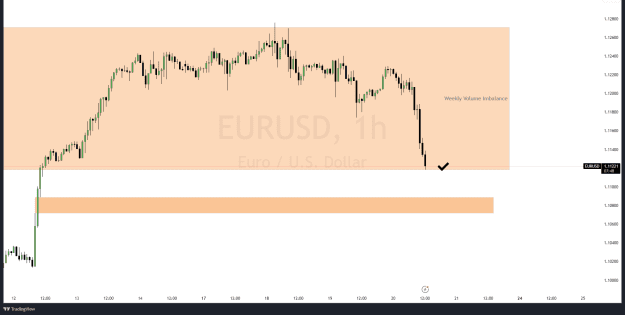 Click to Enlarge

Name: EURUSD_2023-07-20_12-52-12.png
Size: 36 KB