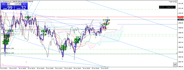 Click to Enlarge

Name: goldmicro-m1-xm-global-limited 20 07 0 c.png
Size: 33 KB