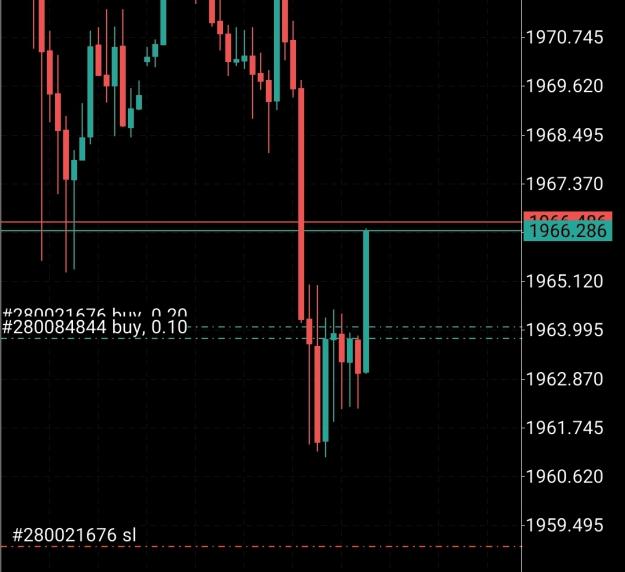 Click to Enlarge

Name: Screenshot_20230721_172301_MetaTrader 4.jpg
Size: 282 KB