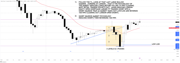 Click to Enlarge

Name: GBPCAD_2023-07-22_17-38-50.png
Size: 83 KB