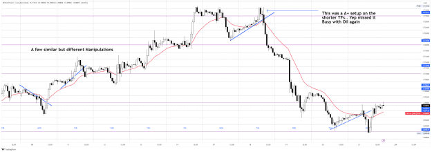 Click to Enlarge

Name: GBPCAD_2023-07-22_18-10-04.png
Size: 76 KB