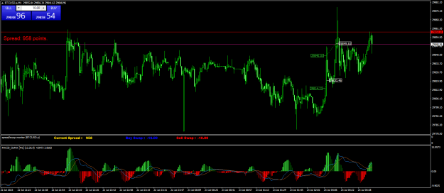 Click to Enlarge

Name: BTCUSD.aM1.png
Size: 29 KB