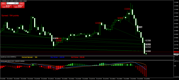 Click to Enlarge

Name: USDMXN.aM5.png
Size: 23 KB