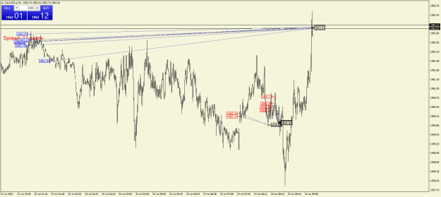 Click to Enlarge

Name: XAUUSD.aM1.png
Size: 22 KB