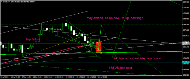 Click to Enlarge

Name: GOLDH41.png
Size: 16 KB