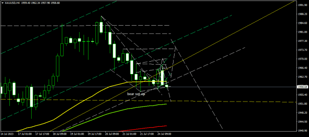 Click to Enlarge

Name: XAUUSDH4.png
Size: 14 KB