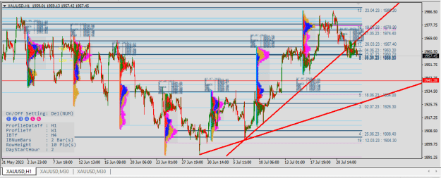 Click to Enlarge

Name: XAUUSD.png
Size: 44 KB