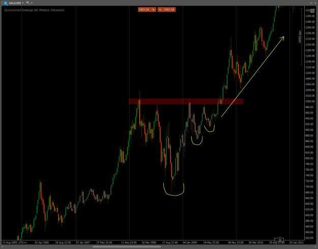Click to Enlarge

Name: Screenshot 2023-07-25 at 08.08.14.png
Size: 27 KB
