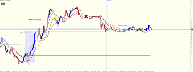 Click to Enlarge

Name: USOUSDM5 Longs Tues July 25 8ema dynamic TP.png
Size: 50 KB