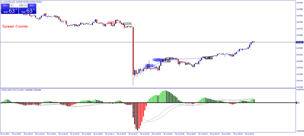 Click to Enlarge

Name: AUDUSD.aM1.png
Size: 18 KB