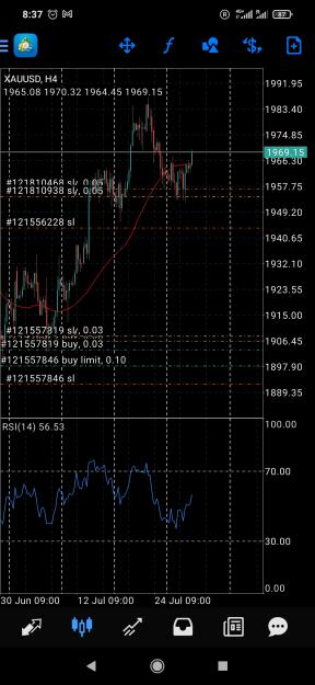 Click to Enlarge

Name: Screenshot_2023-07-26-08-37-40-583_net.metaquotes.metatrader4.jpg
Size: 707 KB