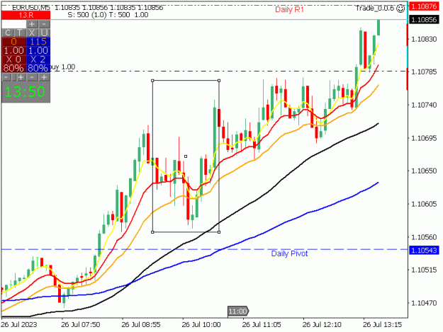Click to Enlarge

Name: EURUSD_2023-07-26_13-50-59_Trade_0.0.6_5 M.jpg
Size: 19 KB