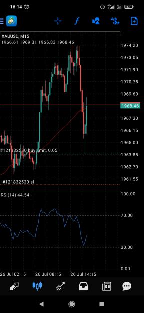 Click to Enlarge

Name: Screenshot_2023-07-26-16-14-01-180_net.metaquotes.metatrader4.jpg
Size: 553 KB