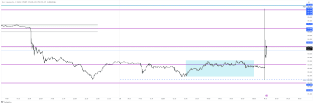 Click to Enlarge

Name: EURJPY_2023-07-27_20-33-39.png
Size: 34 KB