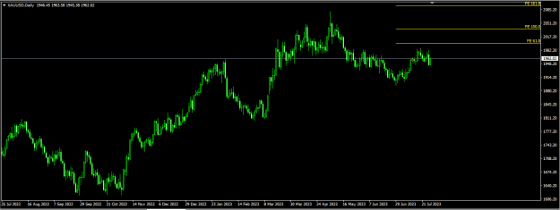 Click to Enlarge

Name: Gold1.png
Size: 12 KB