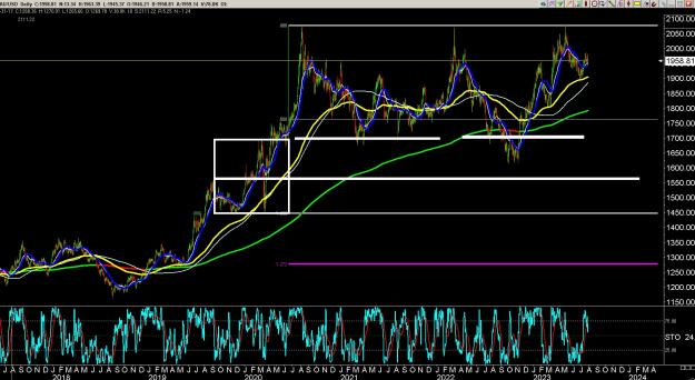 Click to Enlarge

Name: 6 gold 1.jpg
Size: 462 KB