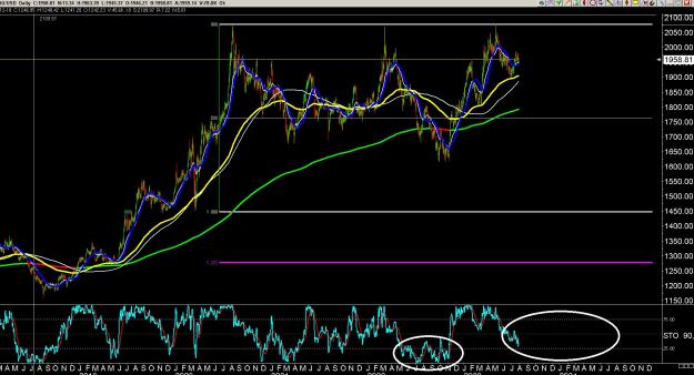Click to Enlarge

Name: 6 gold 3.jpg
Size: 395 KB