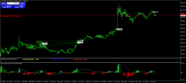 Click to Enlarge

Name: BTCUSD.aM1z.png
Size: 28 KB