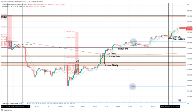 Click to Enlarge

Name: EURJPY_2023-07-31_09-45-14_17992.png
Size: 175 KB