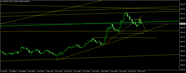 Click to Enlarge

Name: GOLDM5.png
Size: 11 KB
