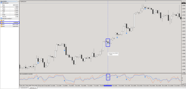 Click to Enlarge

Name: @FxArt.Trader_RSI x2-2.png
Size: 32 KB