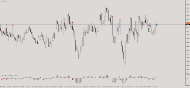 Click to Enlarge

Name: @FxArt.Trader_MACD_5151.png
Size: 21 KB