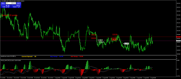 Click to Enlarge

Name: XAUGBP.aM1.png
Size: 28 KB