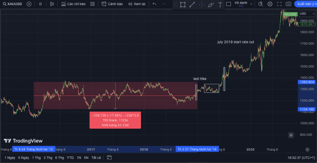 Click to Enlarge

Name: Anh_chup_Man_hinh_2023-07-29_luc_18.52.38.png
Size: 51 KB