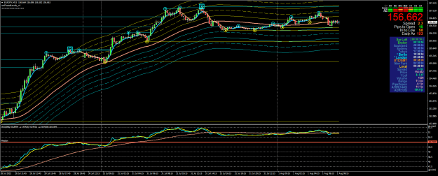 Click to Enlarge

Name: EURJPYM15e.png
Size: 42 KB