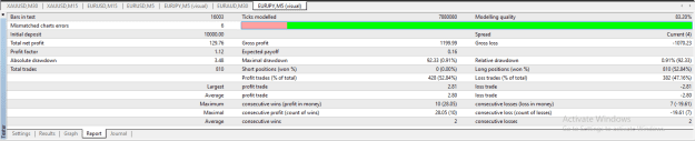 Click to Enlarge

Name: EJ M5.png
Size: 17 KB