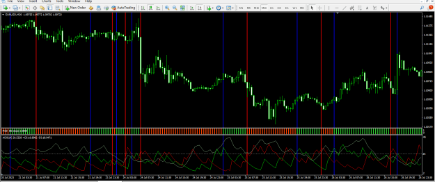 Click to Enlarge

Name: BBS+ADX.png
Size: 33 KB