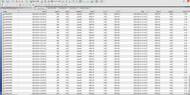 Click to Enlarge

Name: Screenshot 2023-08-01 at 2.49.58 PM.png
Size: 169 KB