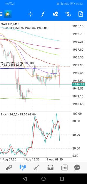 Click to Enlarge

Name: Screenshot_20230802_142348_net.metaquotes.metatrader4.jpg
Size: 651 KB