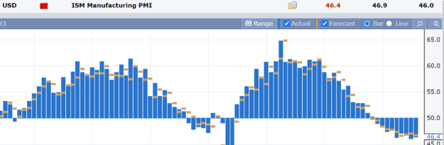 Click to Enlarge

Name: Screenshot 2023-08-01 103238.png
Size: 37 KB